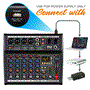 Mezcladora Controladora DJ de 6 canales con interfaz de grabacin - Procesador multiefectos integrado/entrada AUX y reproductor  Pyle CA-PMX466 #2